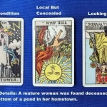 A Tarot Compass and Range-Finder: Locating the Lost